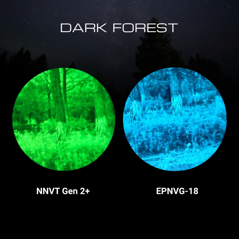 EPNVG-18 compare to analog gen 2+ in dark forest